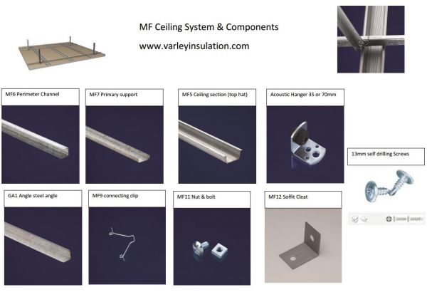 Mf Ceiling System Various Components
